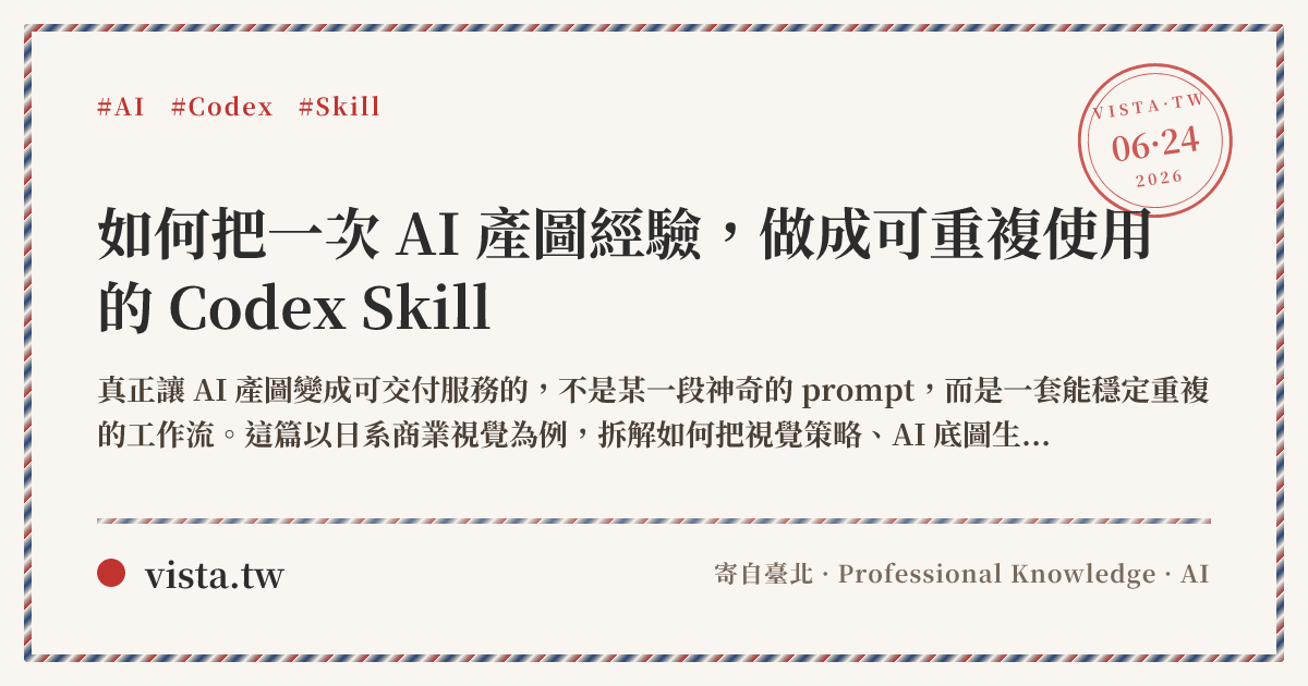 如何把一次 AI 產圖經驗，做成可重複使用的 Codex Skill