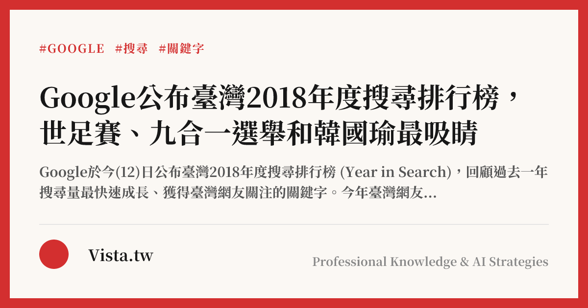 Google公布臺灣2018年度搜尋排行榜，世足賽、九合一選舉和韓國瑜最吸睛