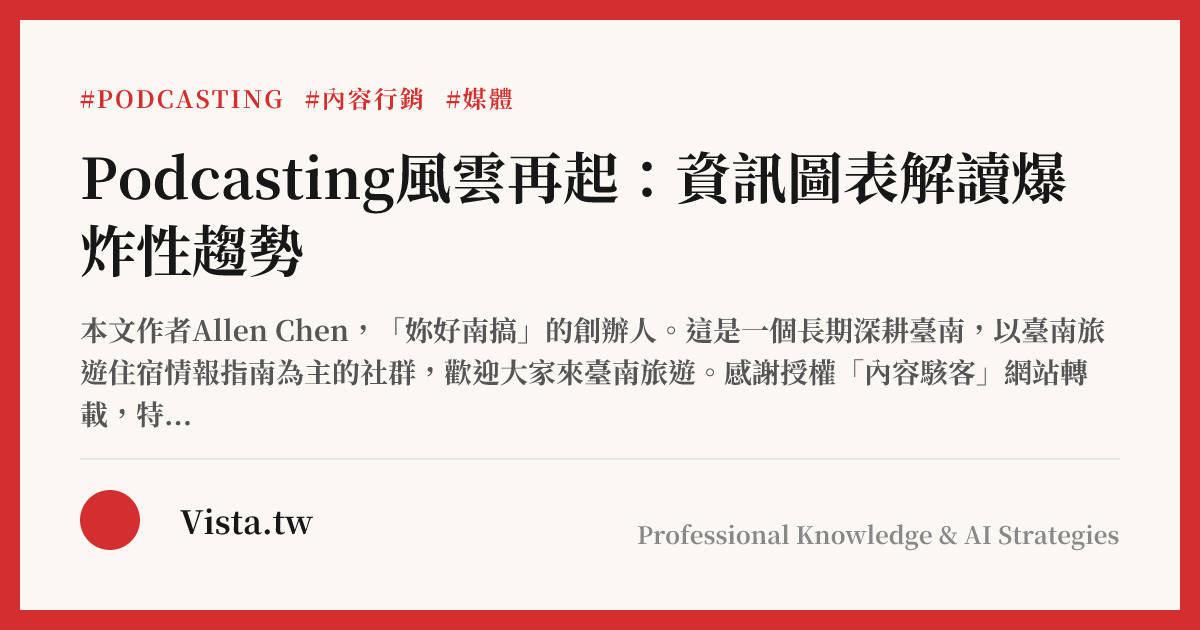 Podcasting風雲再起：資訊圖表解讀爆炸性趨勢