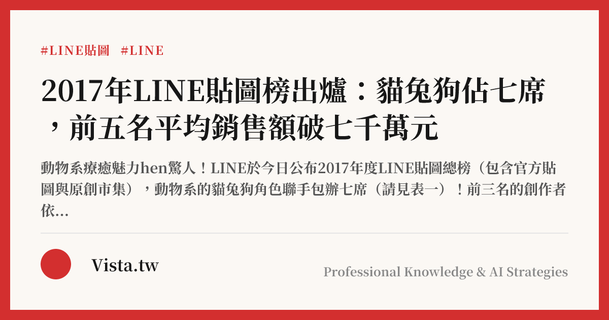 2017年LINE貼圖榜出爐：貓兔狗佔七席，前五名平均銷售額破七千萬元