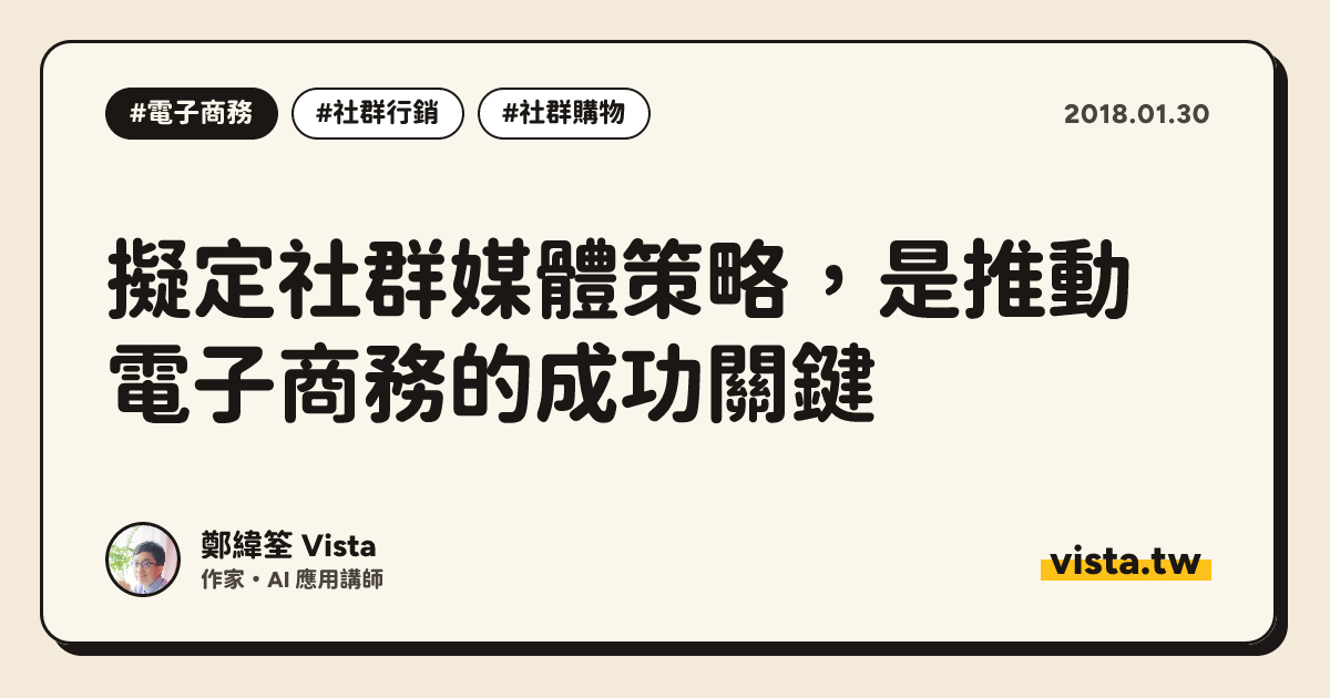 擬定社群媒體策略，是推動電子商務的成功關鍵
