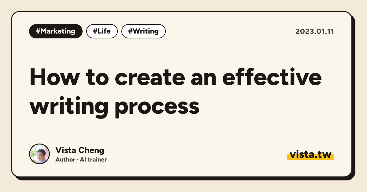 How to create an effective writing process