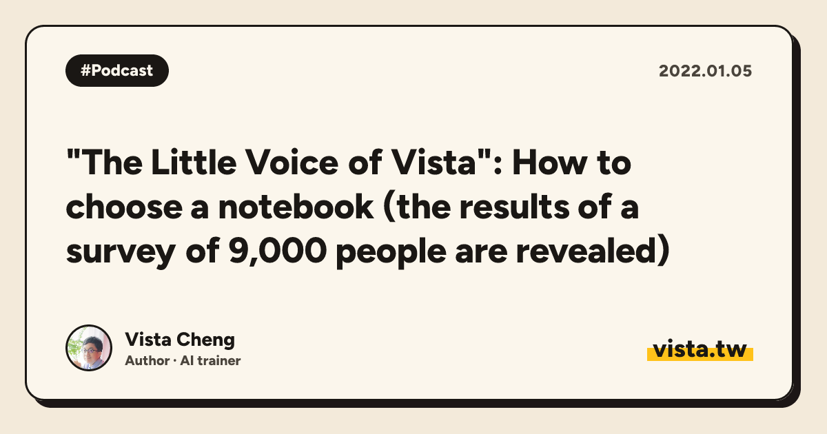 "The Little Voice of Vista": How to choose a notebook (the results of a survey of 9,000 people are revealed)