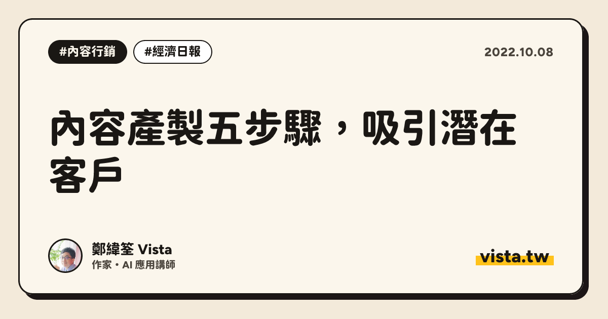內容產製五步驟，吸引潛在客戶