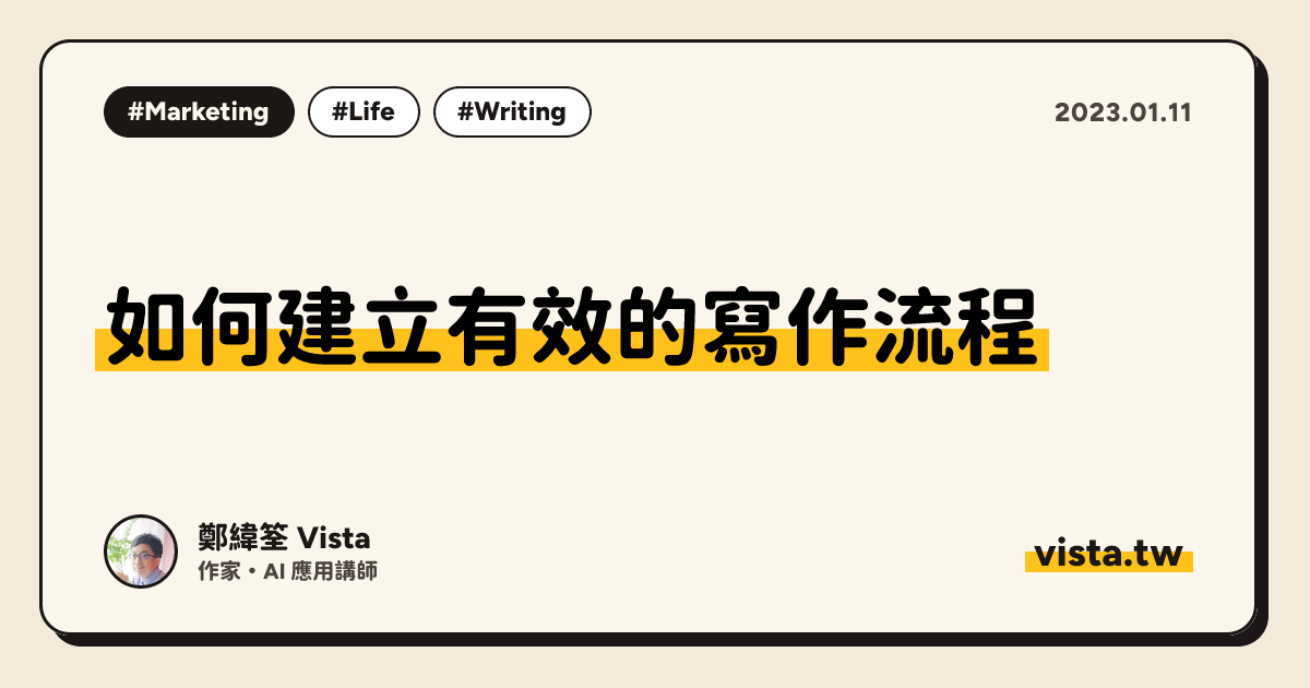 如何建立有效的寫作流程