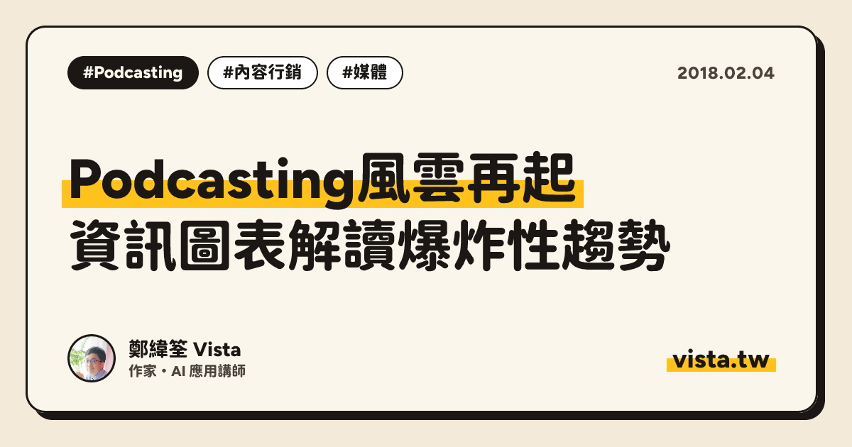 Podcasting風雲再起：資訊圖表解讀爆炸性趨勢