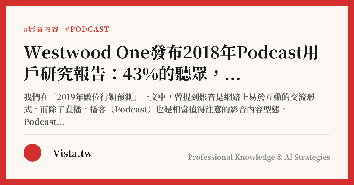 Westwood One發布2018年Podcast用戶研究報告：43%的聽眾，每周至少花6小時收聽節目